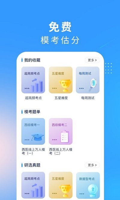 研大医题库西医考研