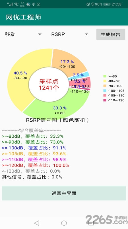网优工程师app