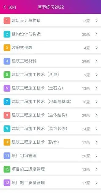 一级建造师建筑工程app