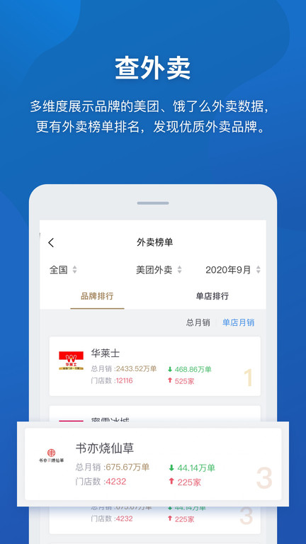 窄门餐眼 窄门餐眼app下载
