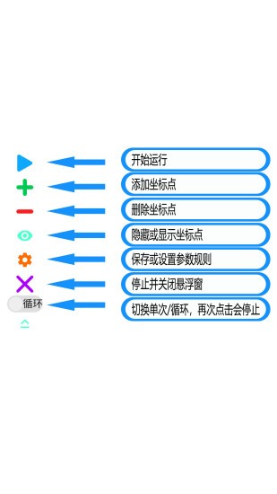 屏幕自动点击器免费版