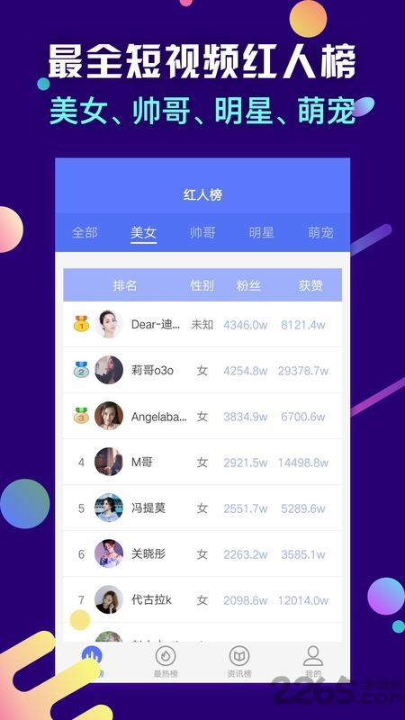 红人热门助手最新版