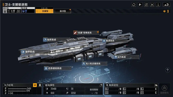 无尽的拉格朗日舰船该怎么配 无尽的拉格朗日舰船搭配攻略