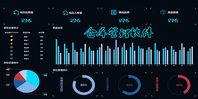 仓库管理软件