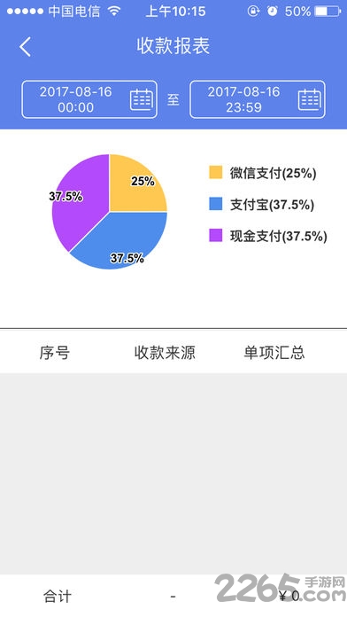 美食掌柜 美食掌柜客户端下载