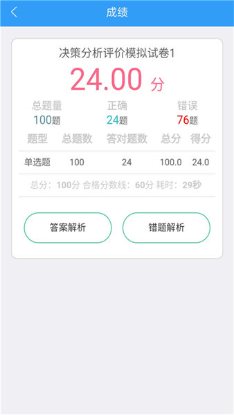 咨询工程师考盟app