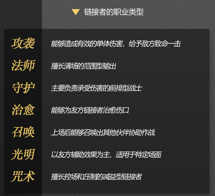 梦的第七章手游攻略