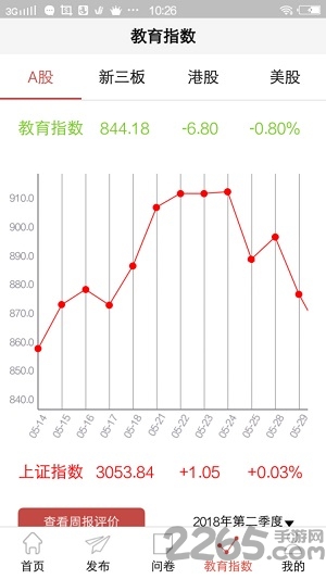 教育大数据分析平台