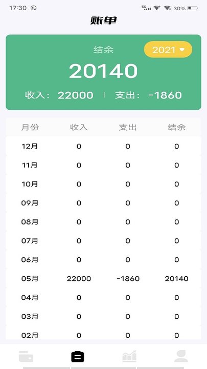 背着钱袋的猫记账软件