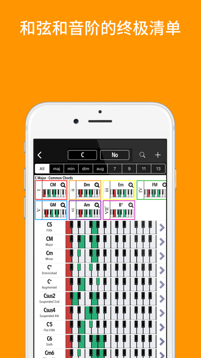 钢琴伴侣app(piano companion pro)