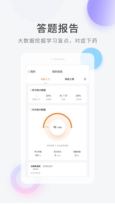 高级经济师快题库软件