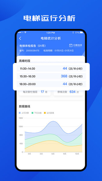T大师app