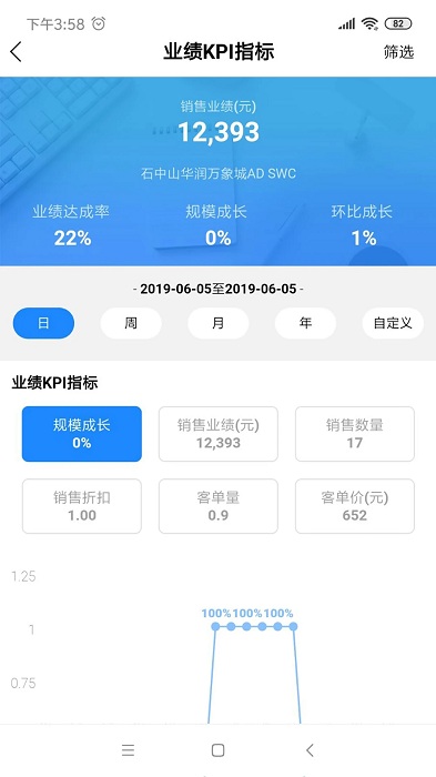 yydashboardapp yydashboard下载