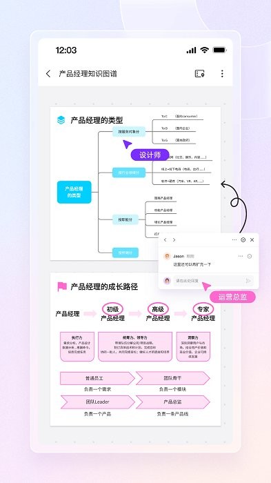 boardmix hd在线协作白板app