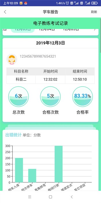 嘻哈学车手机版