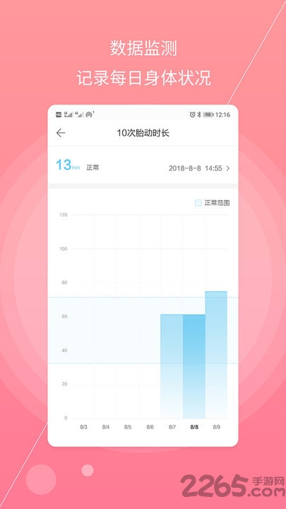 孕妇食谱app