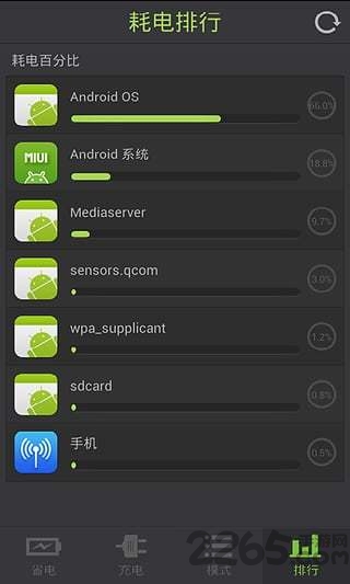 省电管家最新版