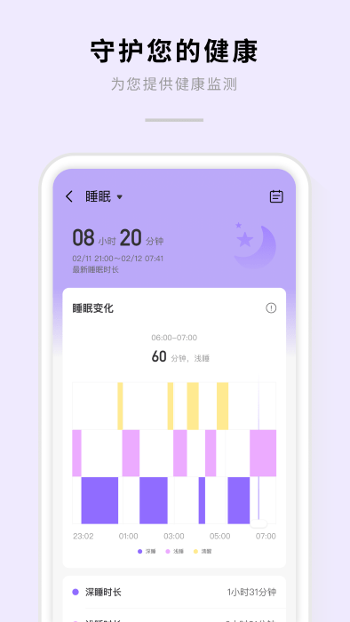 aizo软件