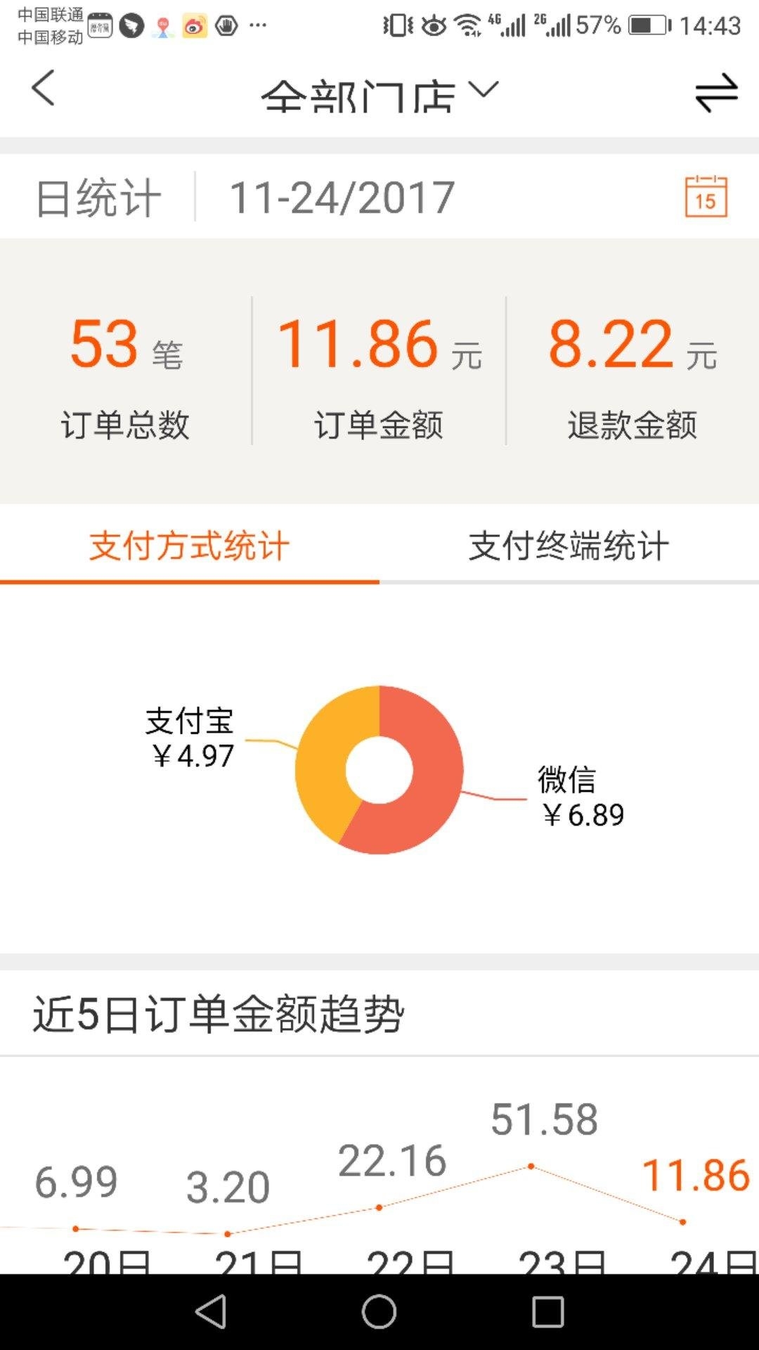 财库管家下载 财库管家app
