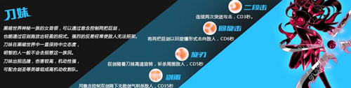 火柴人联盟竞技场有哪些英雄 火柴人联盟竞技场英雄角色介绍