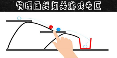 物理画线