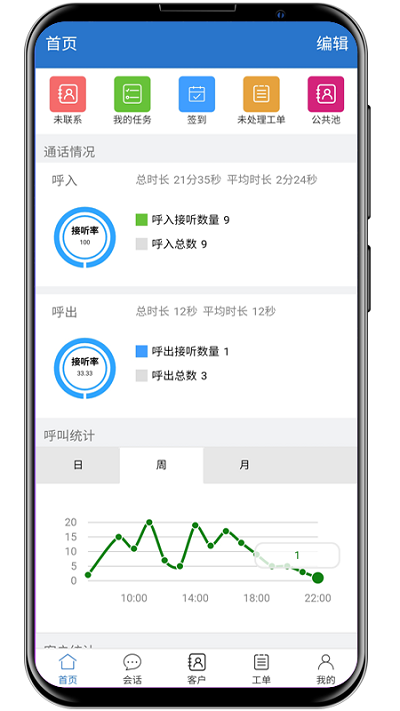 八百呼手机app