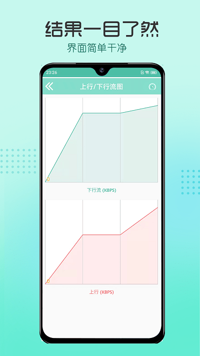瑾软测网速软件