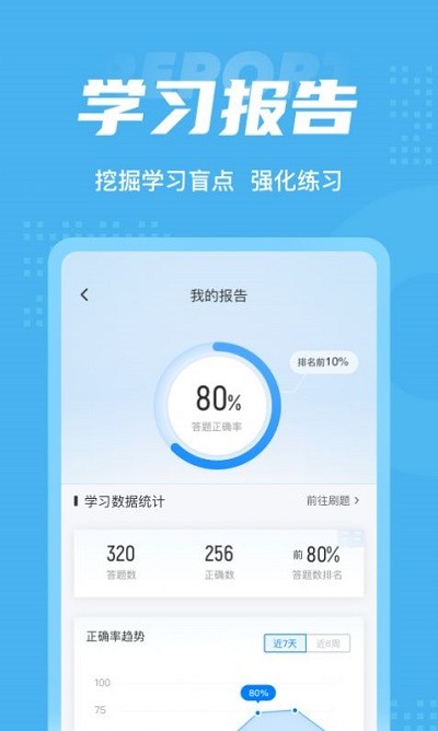 放射医学聚题库app