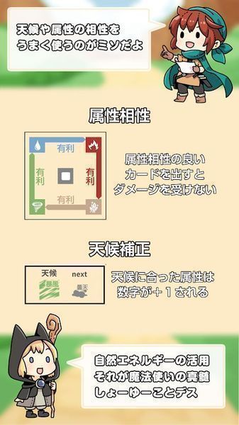 纸牌战争游戏汉化版