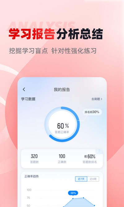 建筑三类人员考试聚题库下载安装