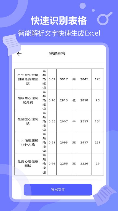 风云扫描王app手机版