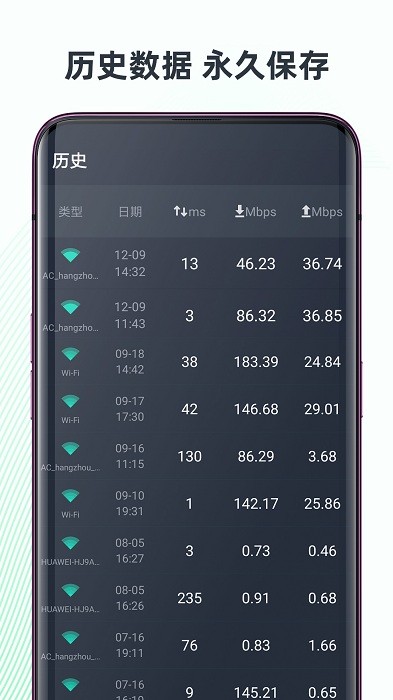 网速测试大师手机版