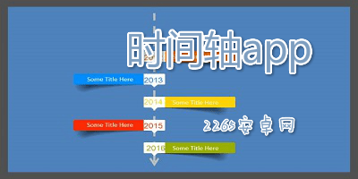 时间轴app