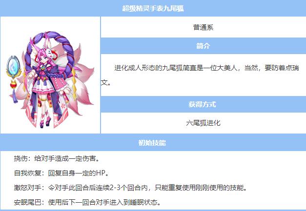 超级精灵手表最强的十大精灵介绍 超级精灵手表最强的十大精灵介绍