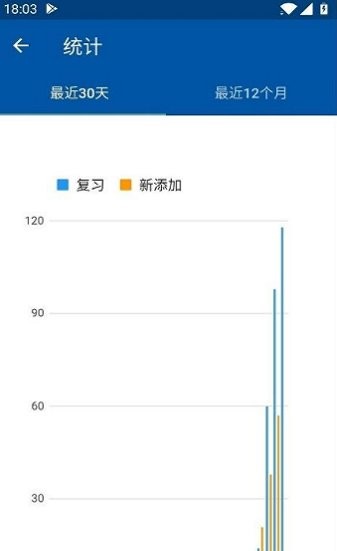 法语生词本app