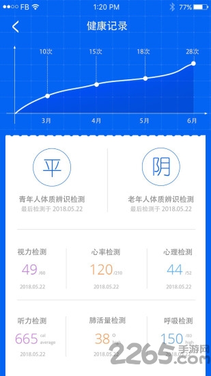 中医体质辨识app