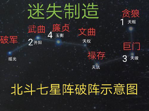 乱世曹操传阵塔玩法 乱世曹操传阵塔攻略