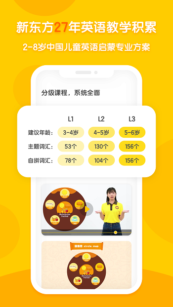 新东方多纳英语app