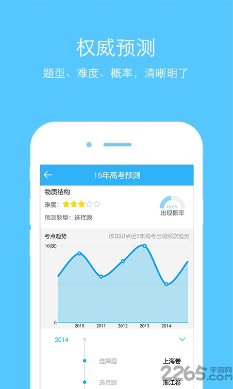 化学app