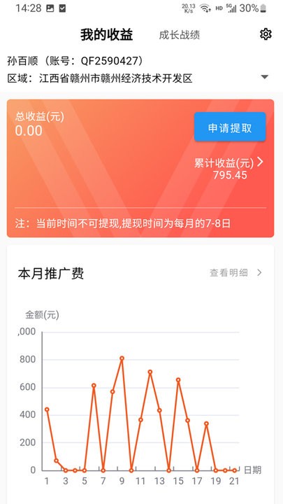 青牛掌柜proapp