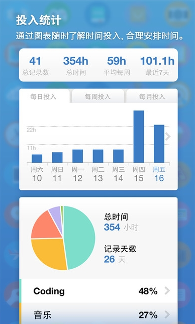 时间计划软件