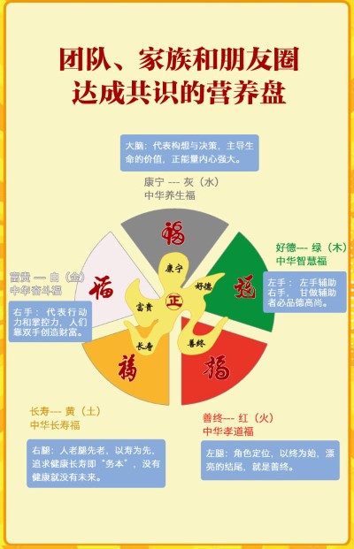 好运盘手机版 好运盘app下载