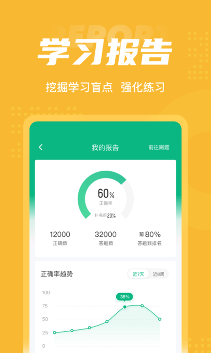 安全工程师考试聚题库软件