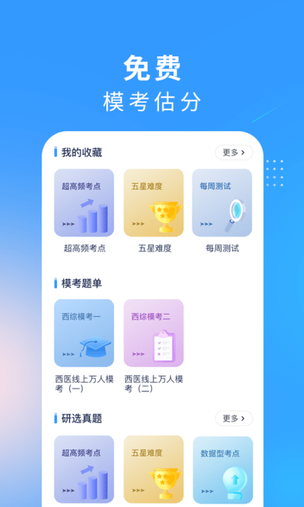 西医考研医题库app