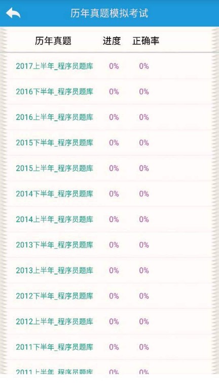 软考程序员宝典考试app