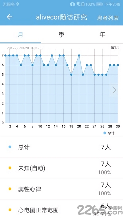 心伴医生医生端 心伴医生官方下载