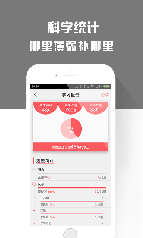 备考族四级六级考研app