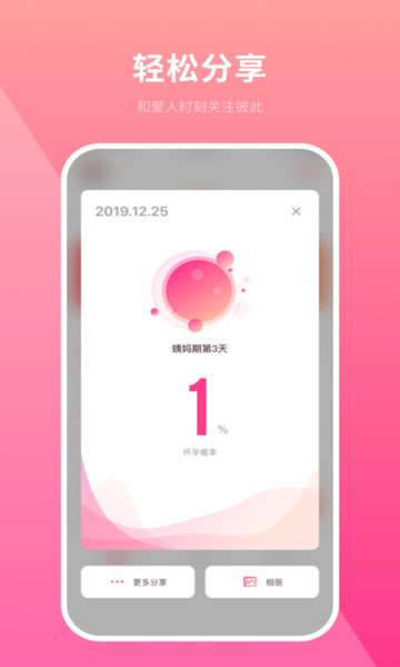 备孕日历app