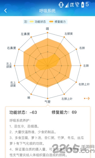 知康在线app