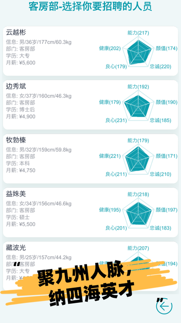 模拟经营大酒店手游